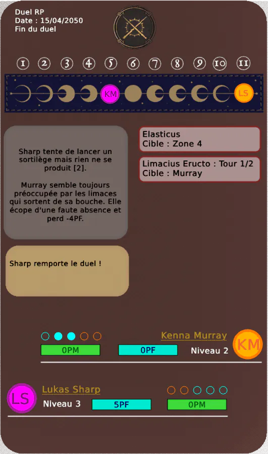 Image postée par le membre