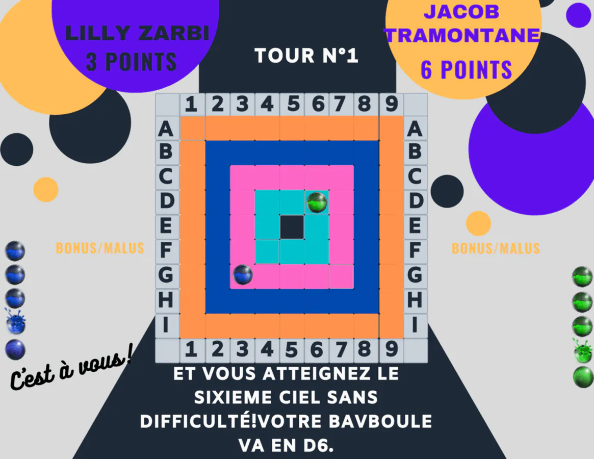 Image postée par le membre