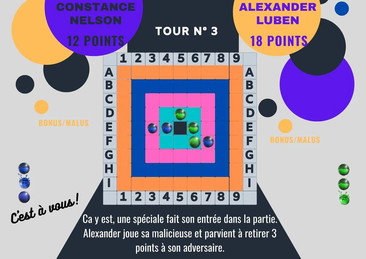 Image postée par le membre