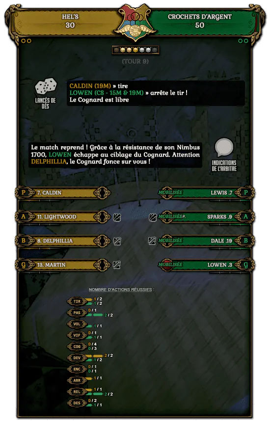 Image postée par le membre