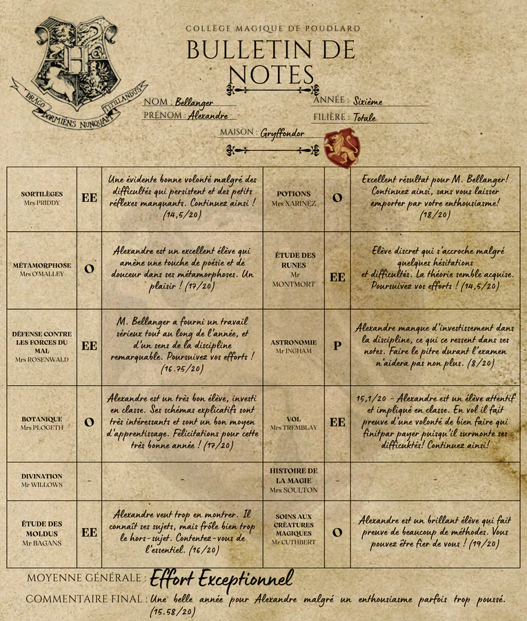 Bulletin d'Alexandre Bellanger