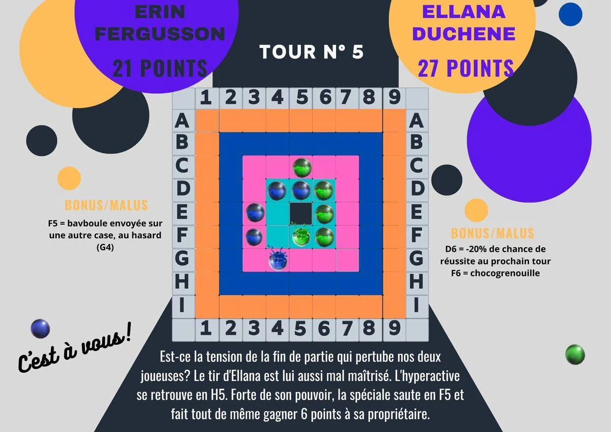 Image postée par le membre