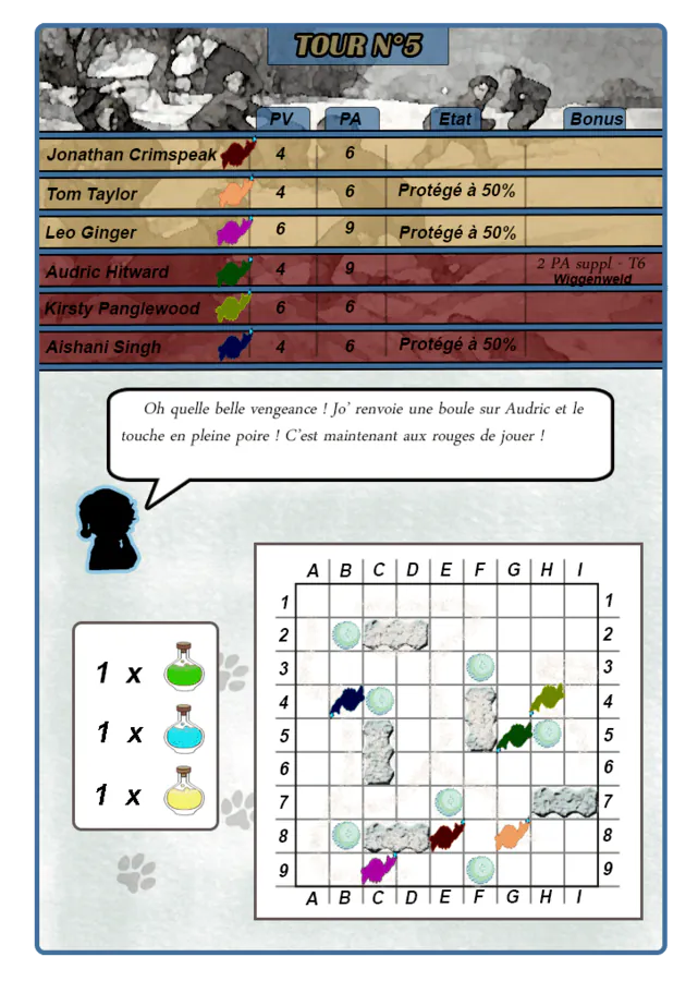 Image postée par le membre