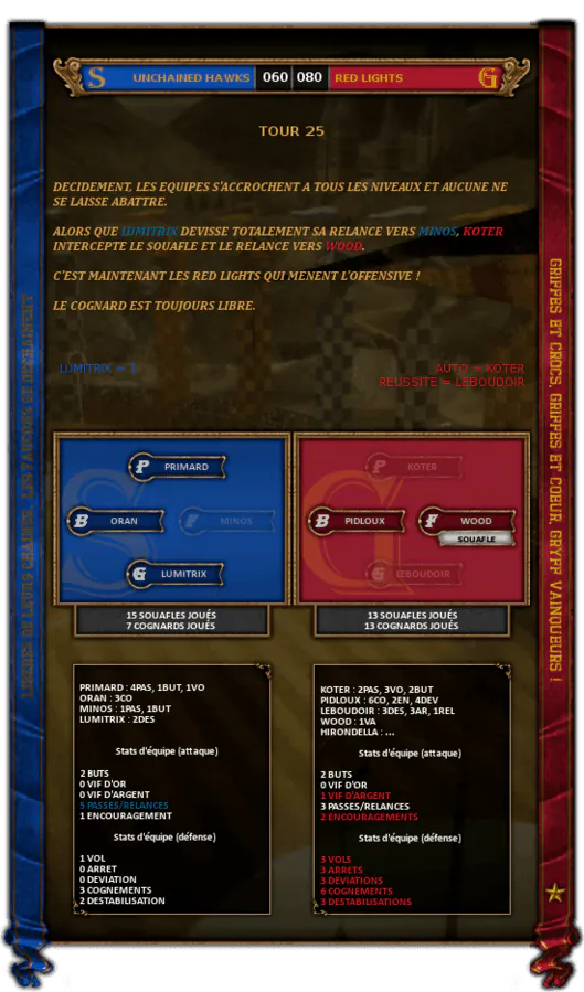 Image postée par le membre