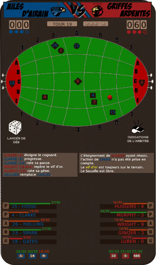 Image postée par le membre