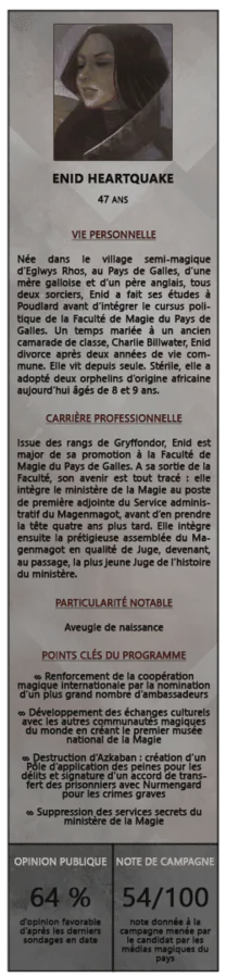 Image postée par le membre