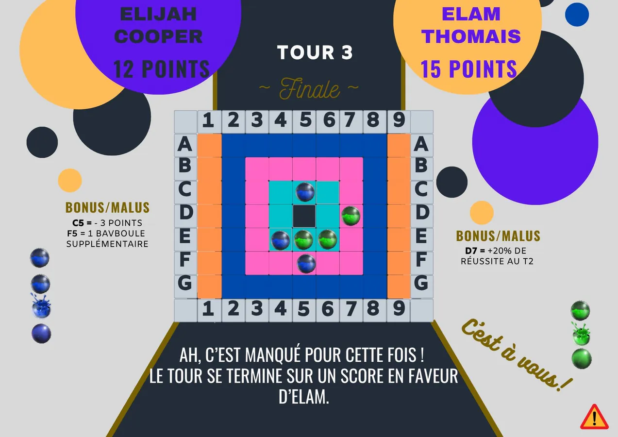 Finale Cooper/Thomais. Tour 3 Cooper. Score 12 à 15 pour Thomais