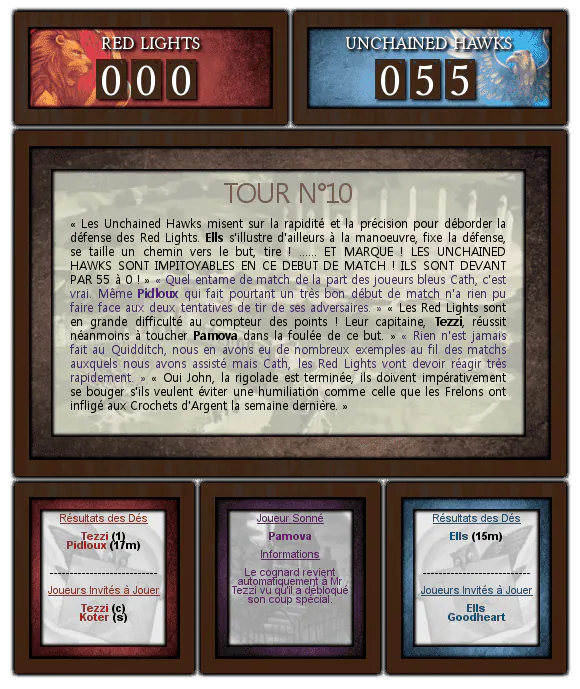 Image postée par le membre