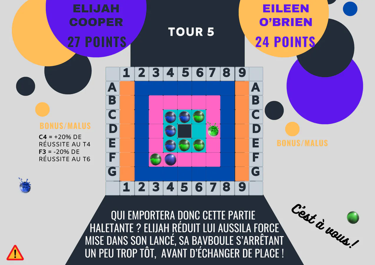 Partie Bavboule - Plateau. Elijah Cooper 27 - 24 Eileen O'Brien