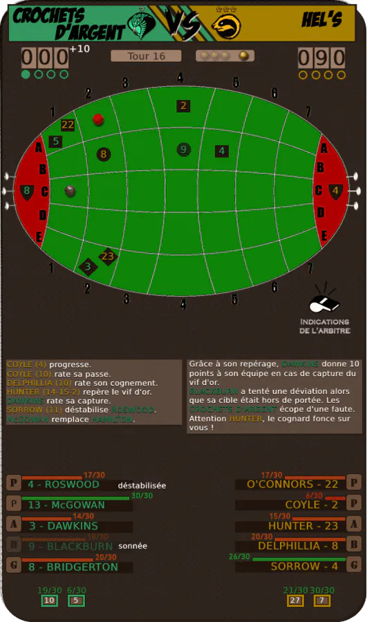 Image postée par le membre