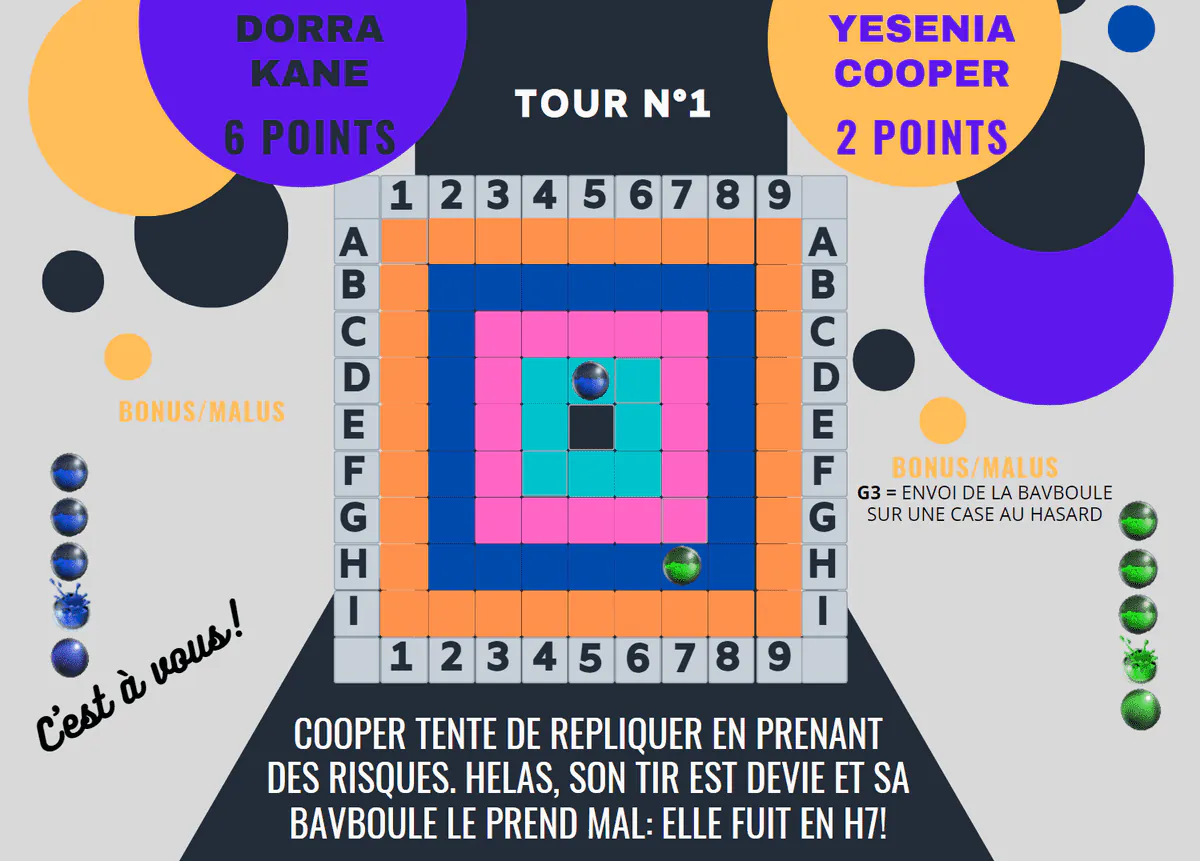Image postée par le membre