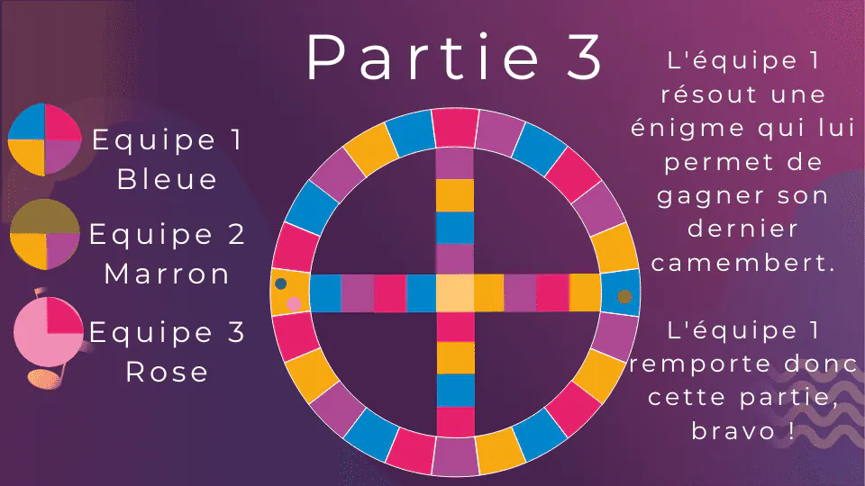 Image postée par le membre