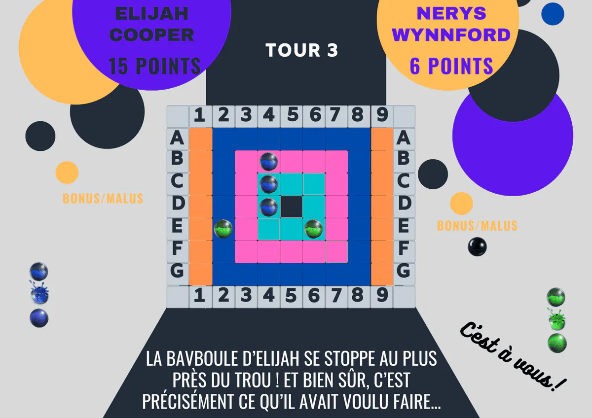 Image postée par le membre