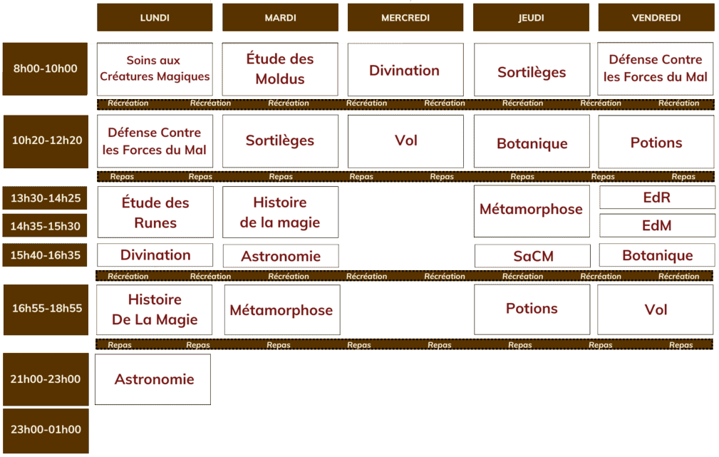 Image postée par le membre