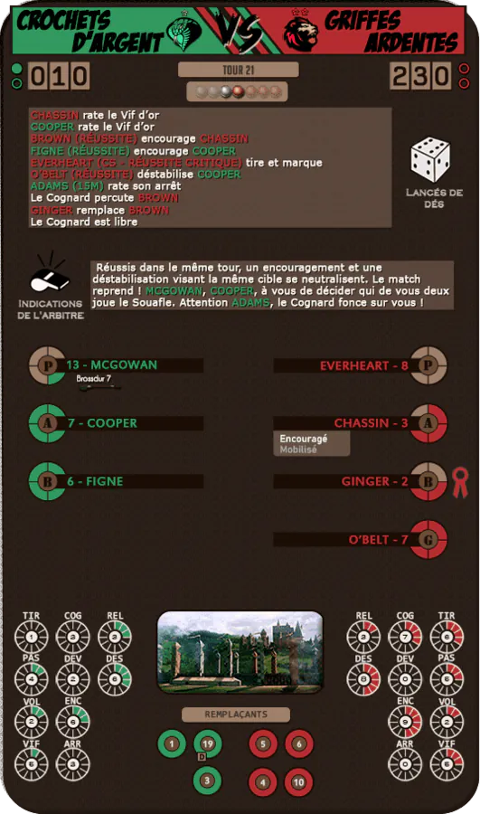Image postée par le membre