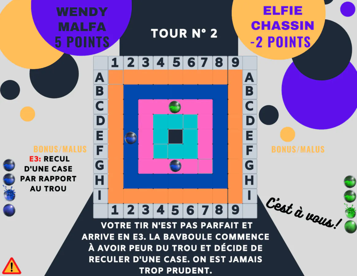 Image postée par le membre