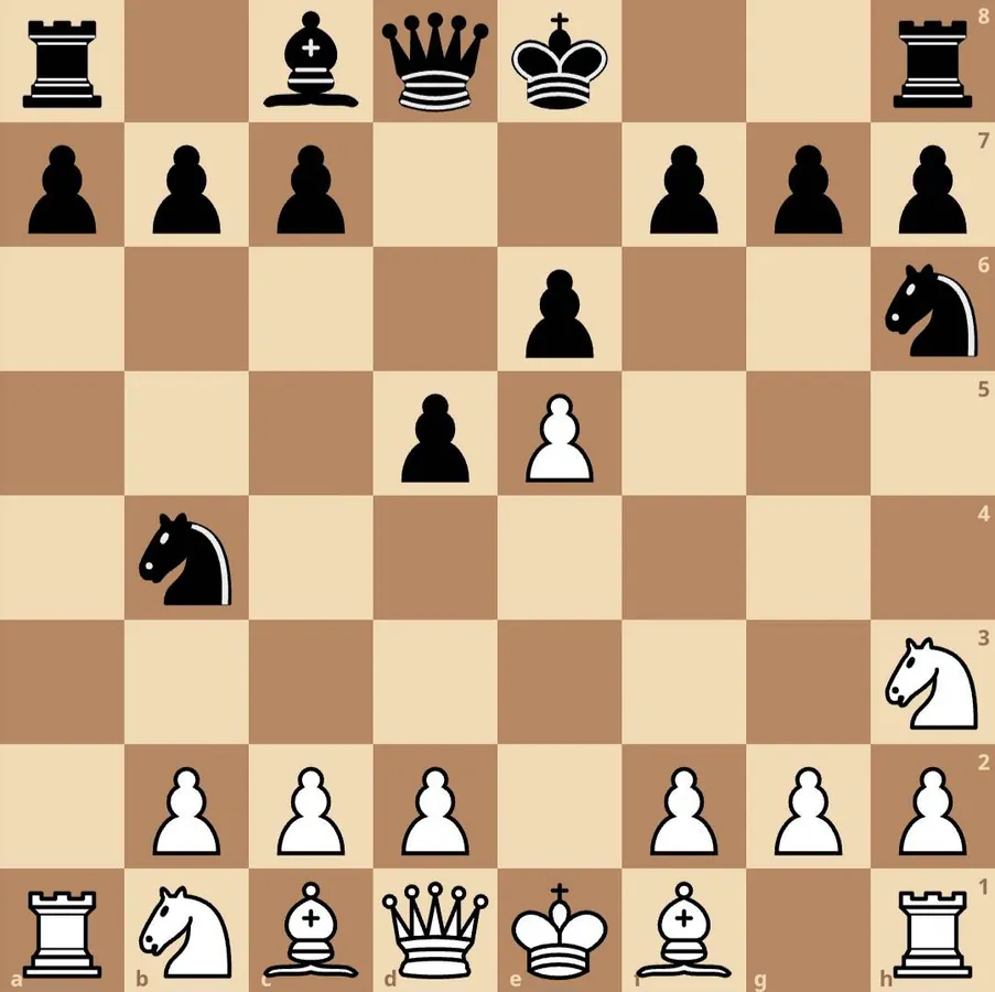 Image postée par le membre