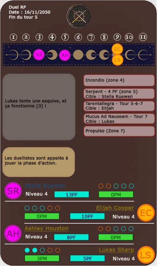 Image postée par le membre