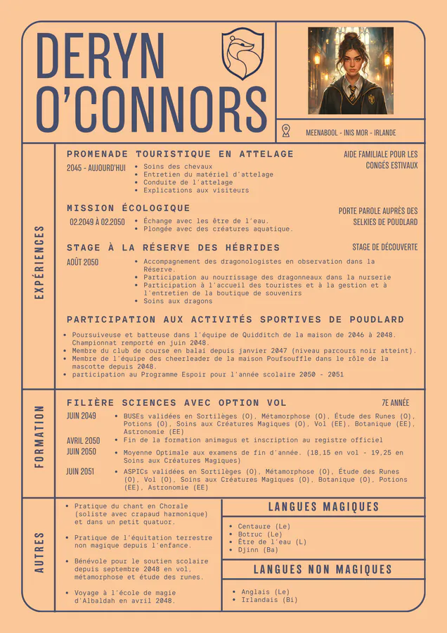 CV de Deryn à la sortie de Poudlard