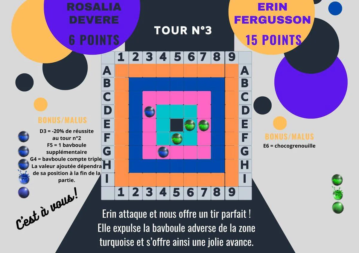 Image postée par le membre