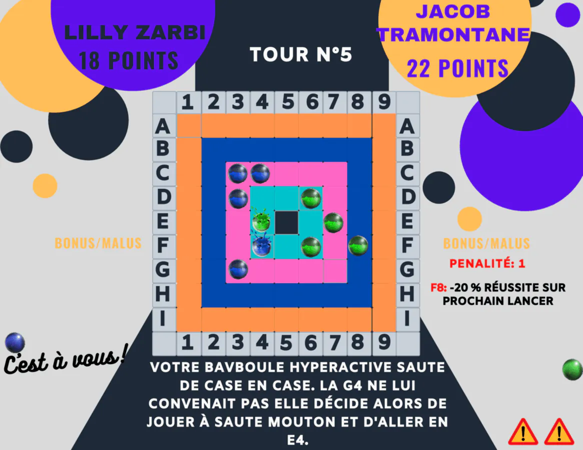 Image postée par le membre