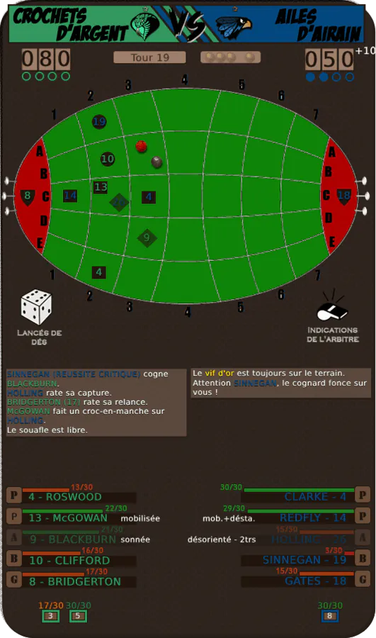 Image postée par le membre