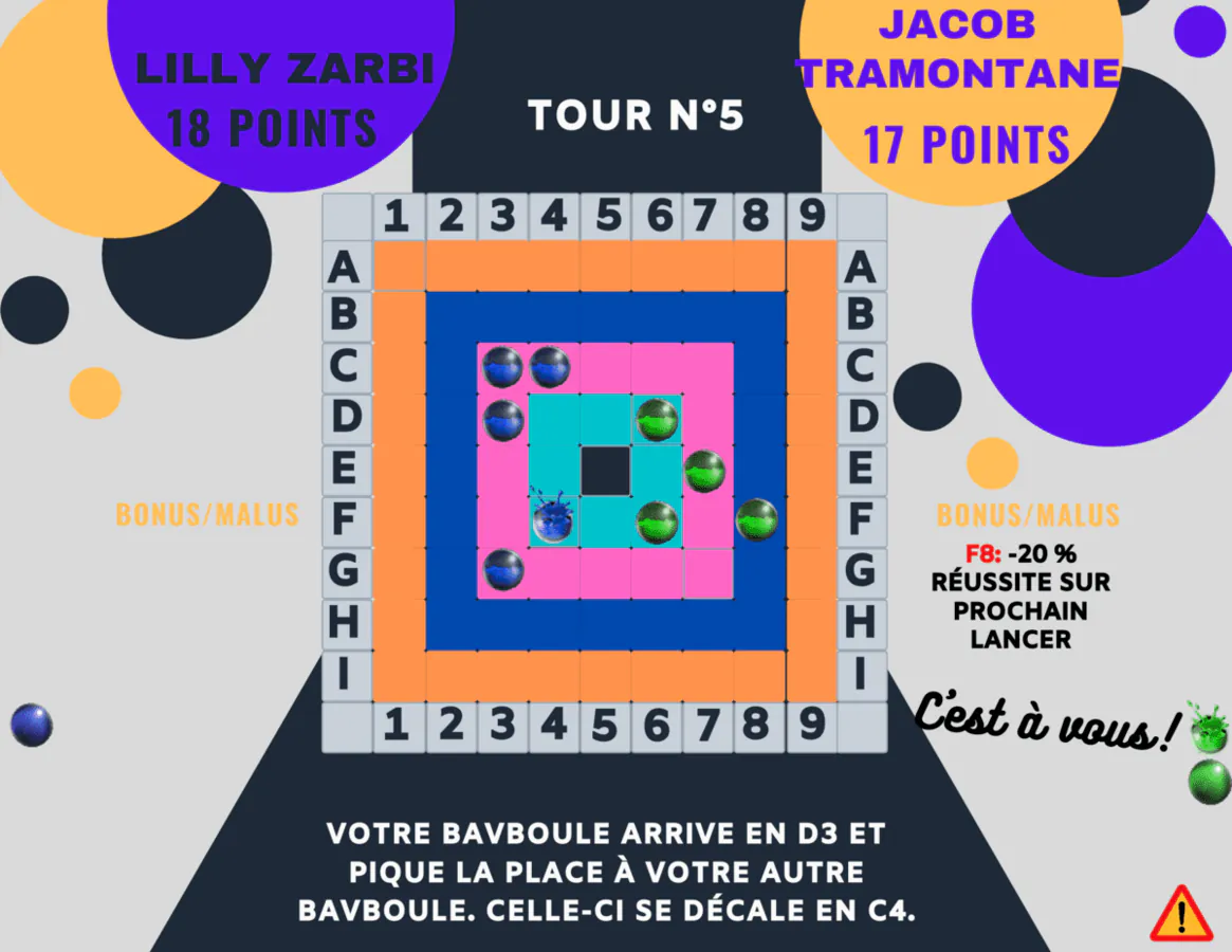 Image postée par le membre