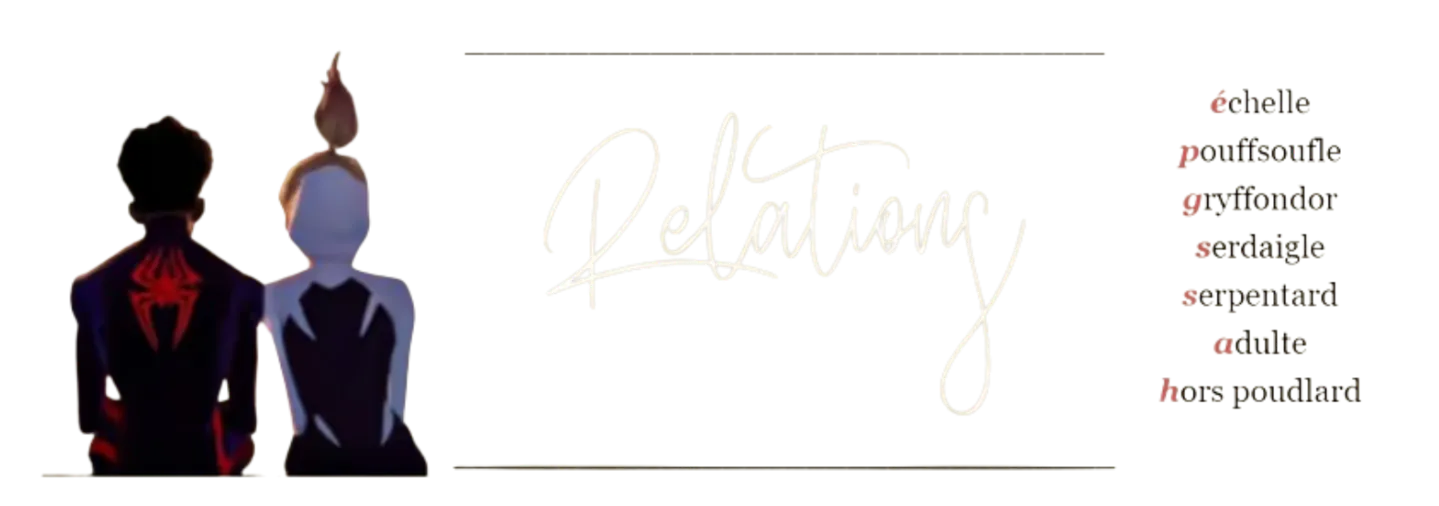 Titre : fiche, relations : poufsouffle, gryffondor, serdaigle, serpentard