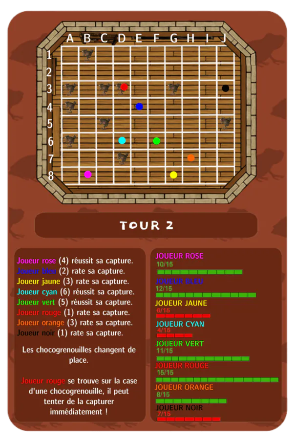 Image postée par le membre