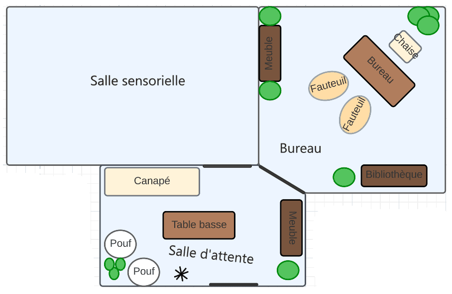 Image postée par le membre