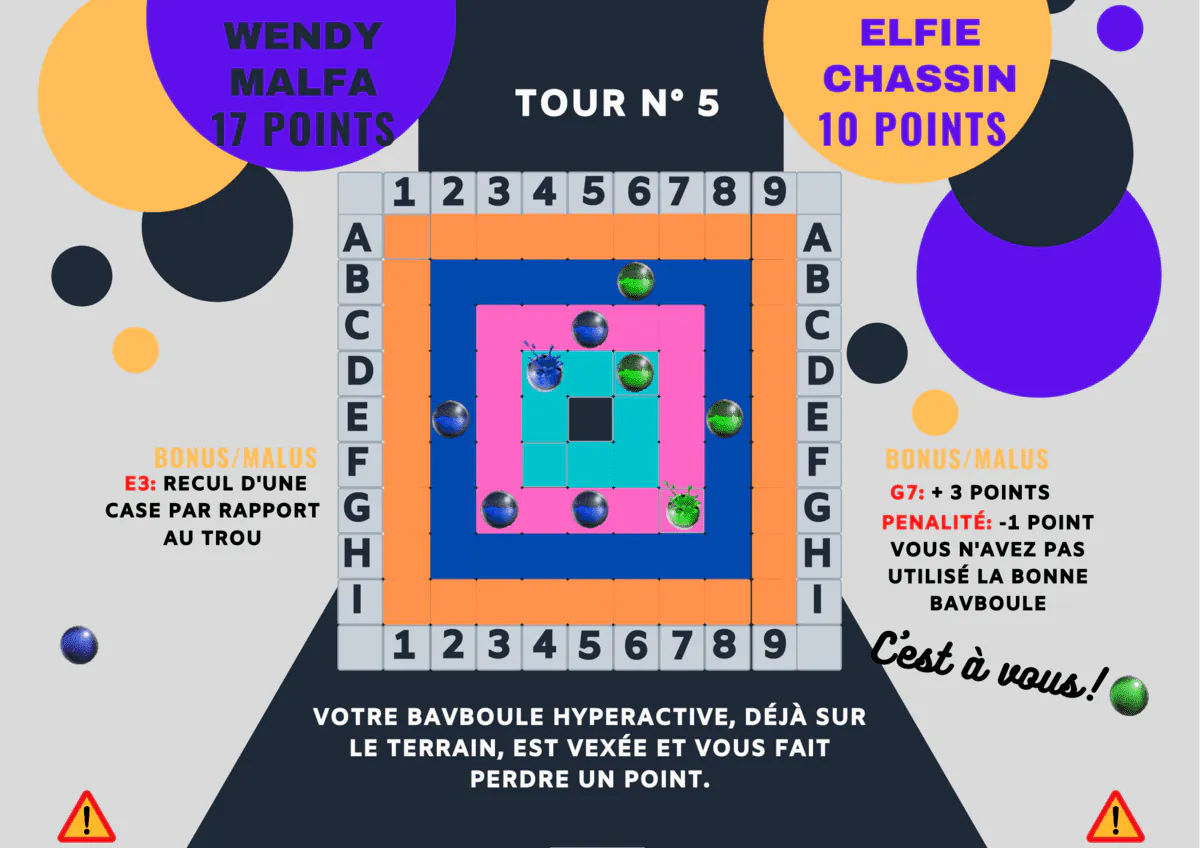 Image postée par le membre