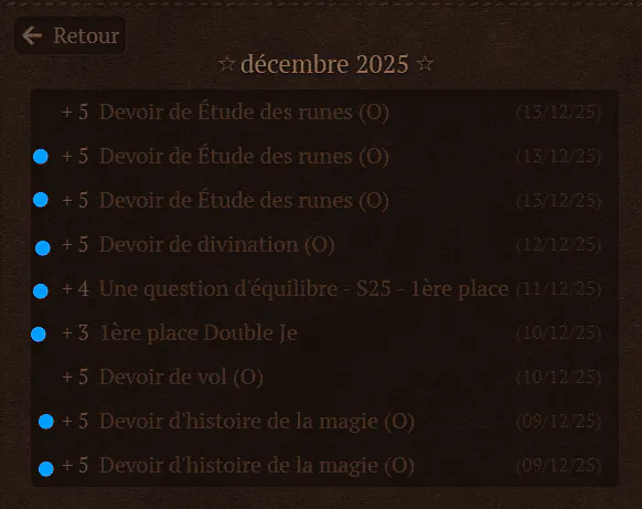 Image postée par le membre