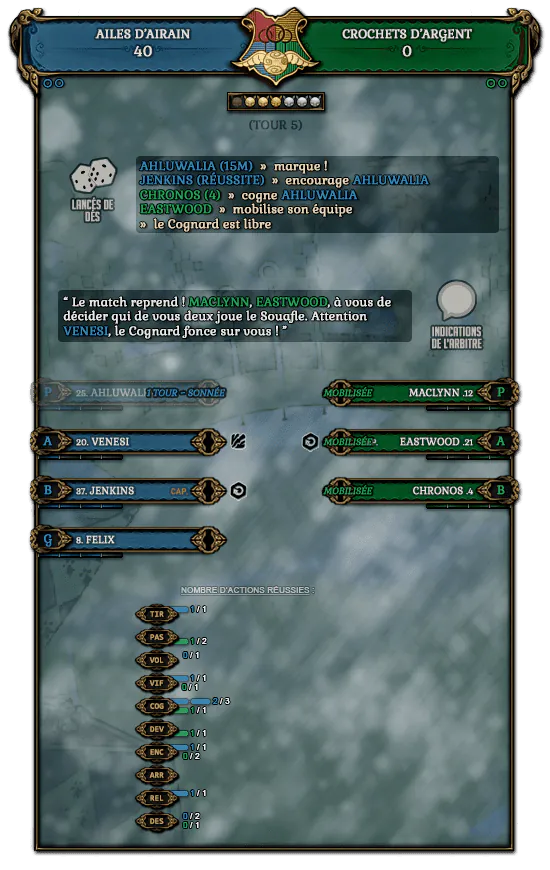 Image postée par le membre