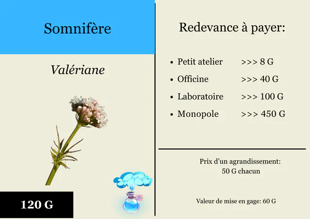 Image postée par le membre
