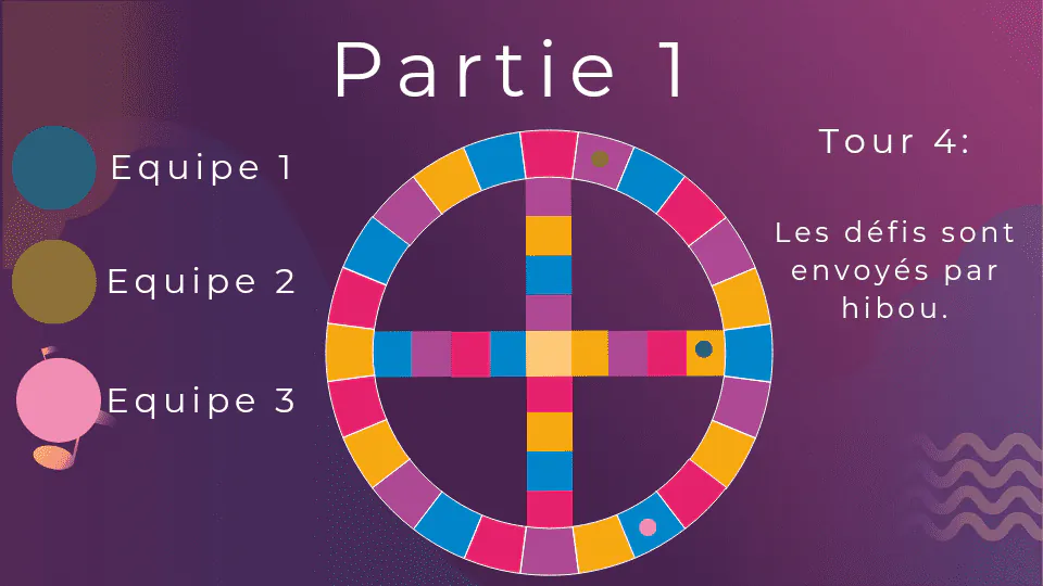 Image postée par le membre