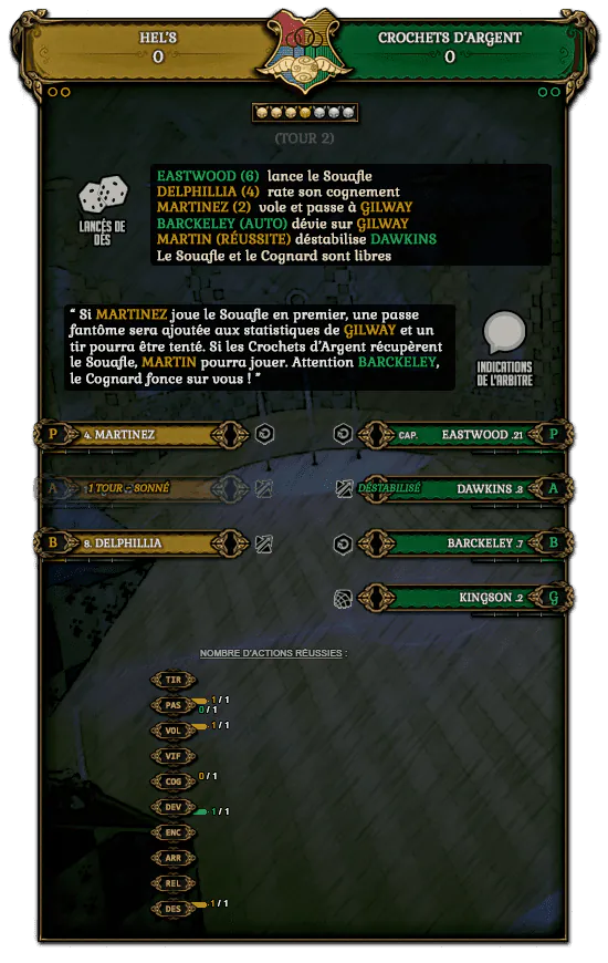 Image postée par le membre