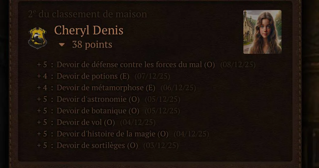 Image postée par le membre