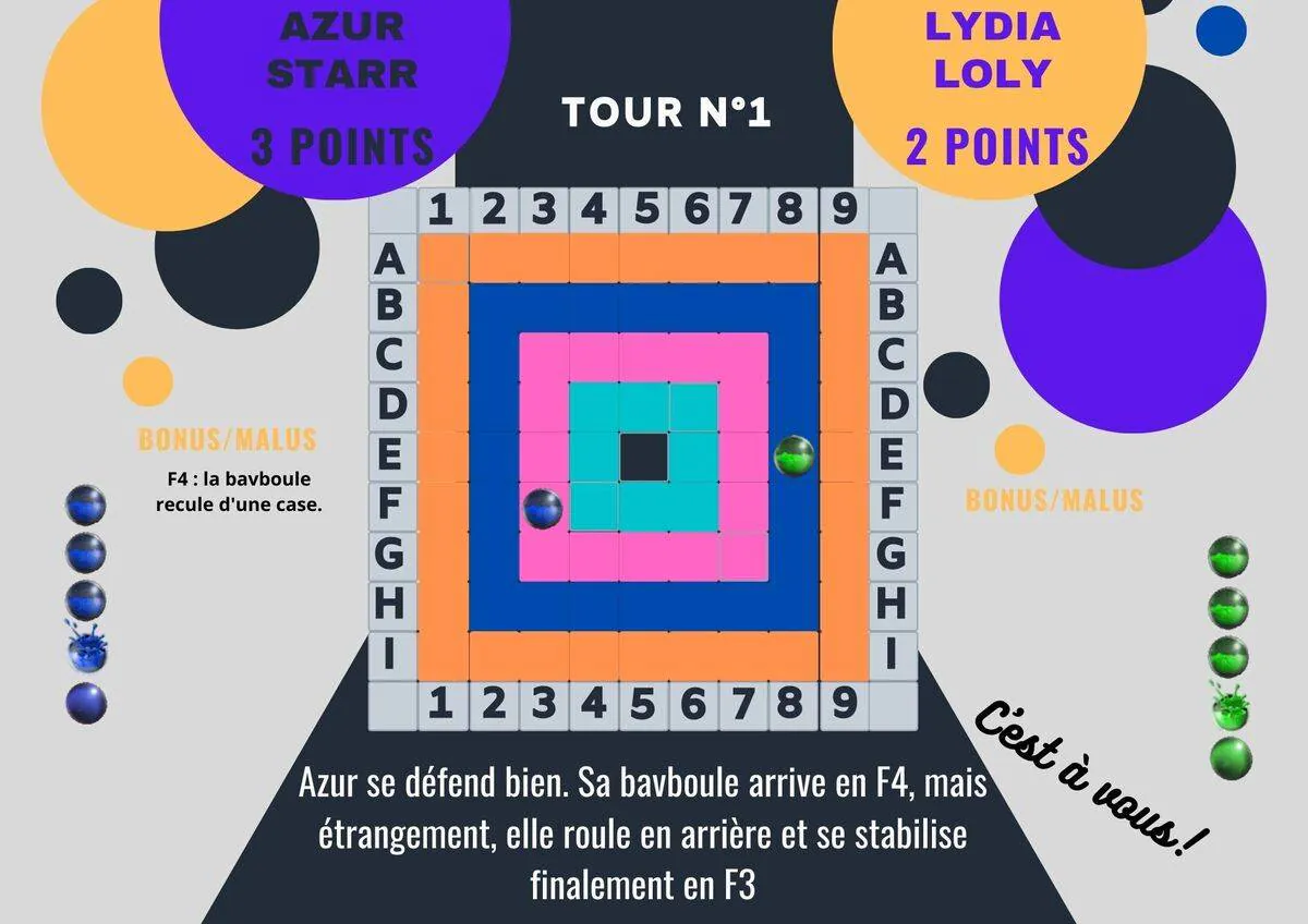 Image postée par le membre