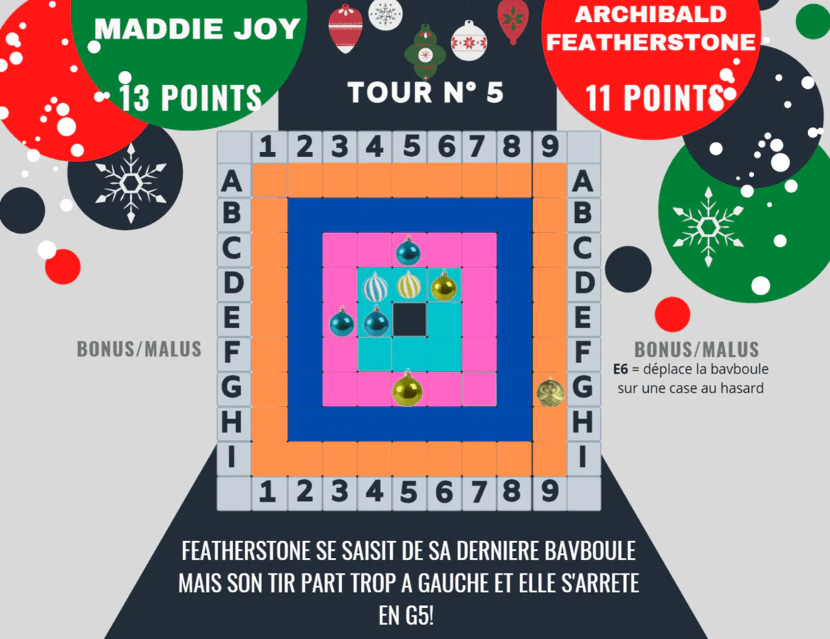 Image postée par le membre