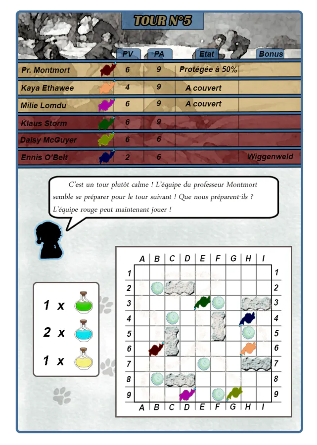 Image postée par le membre