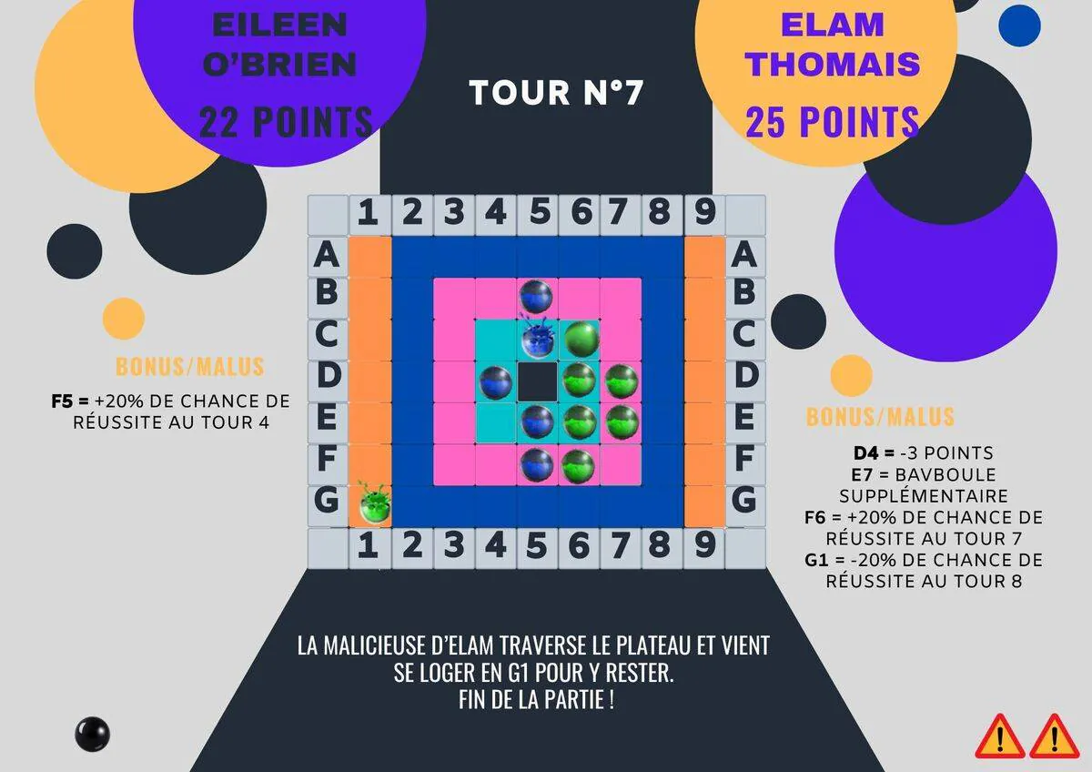 Image postée par le membre