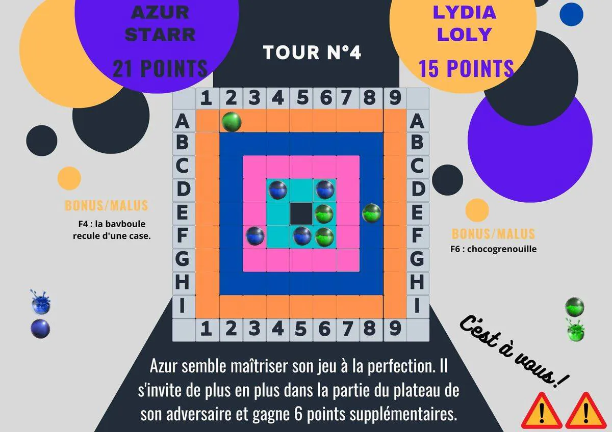 Image postée par le membre