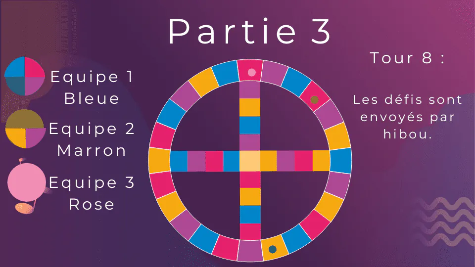 Image postée par le membre