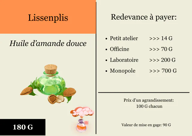 Image postée par le membre