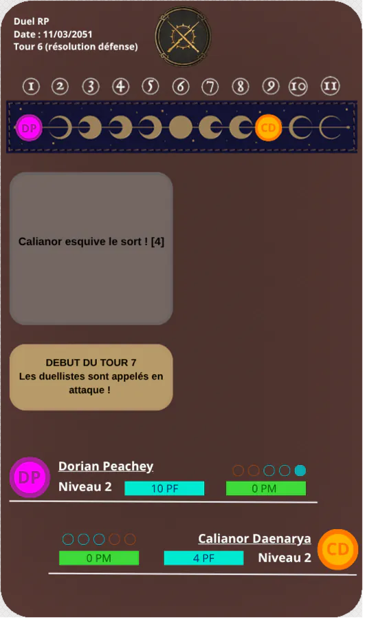 Image postée par le membre