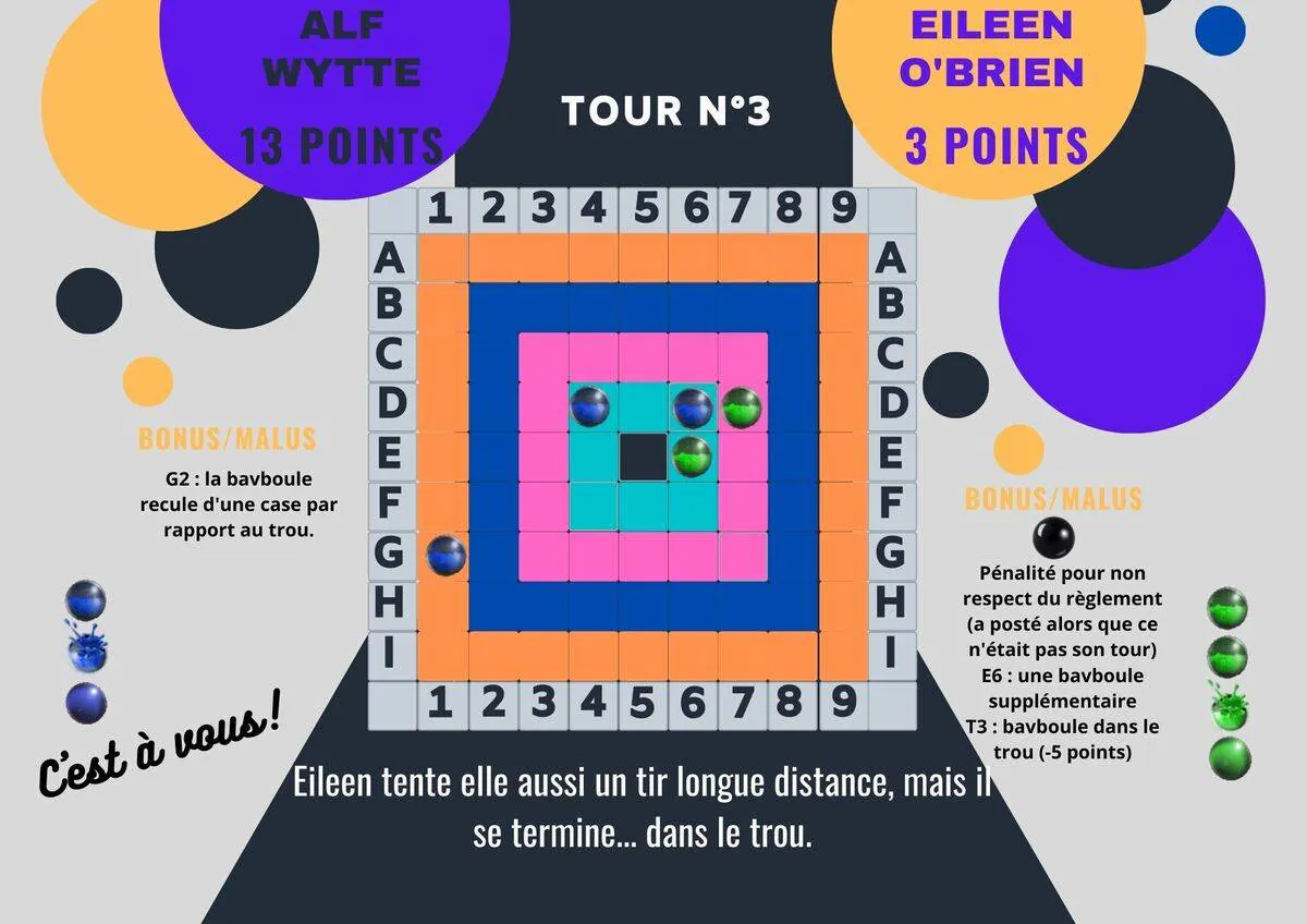 Image postée par le membre