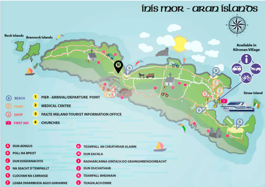 Carte touristique d'Inis Mor