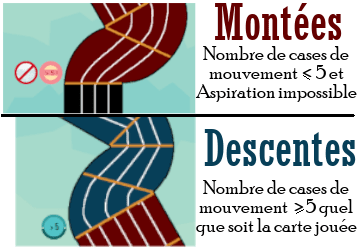 Image postée par le membre