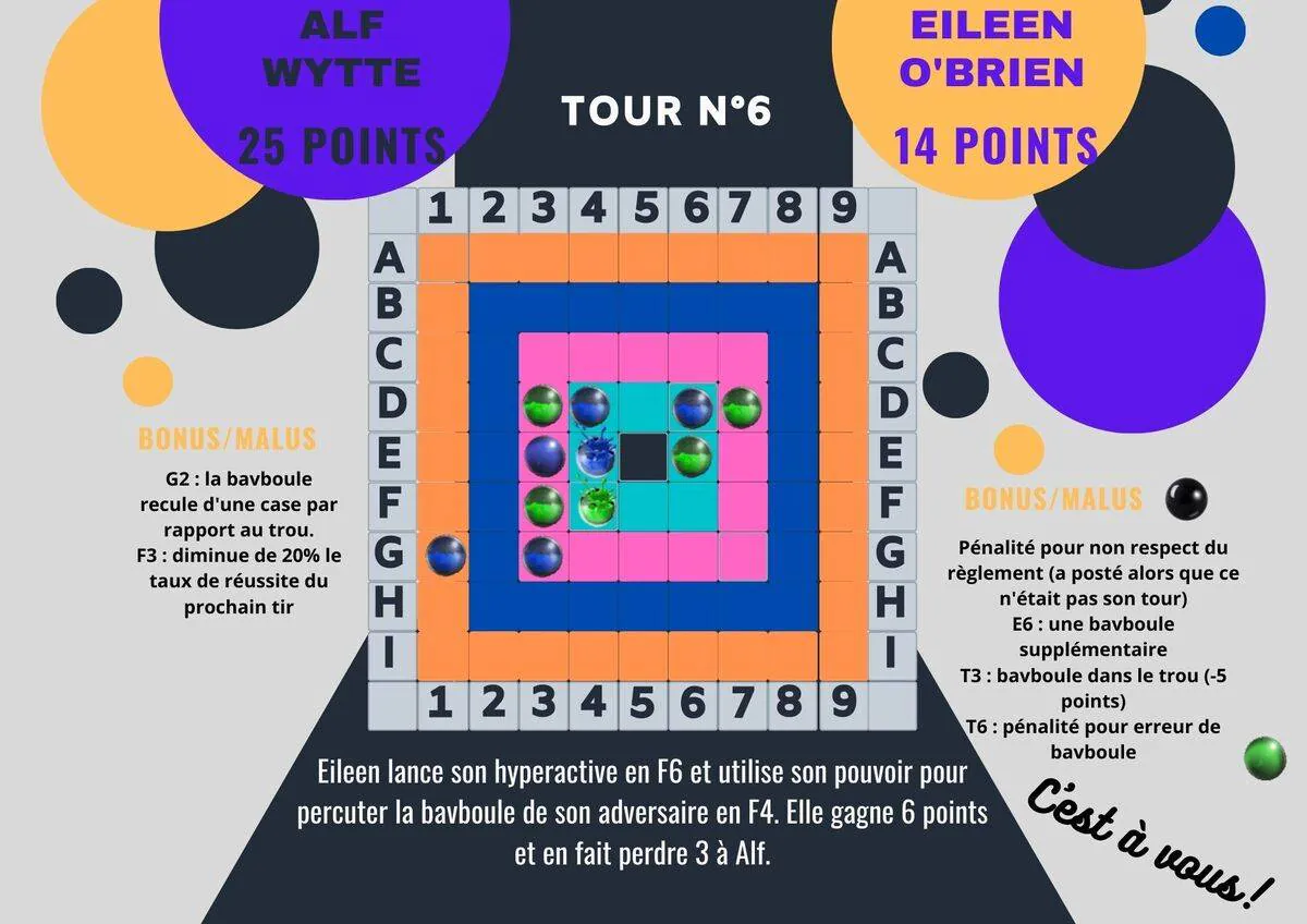 Image postée par le membre