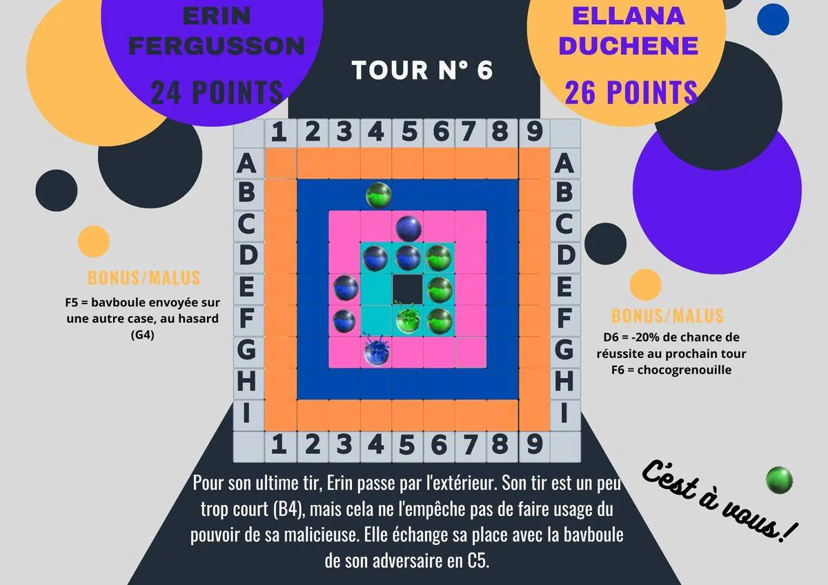 Image postée par le membre